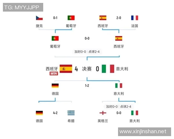 2016年欧洲杯赛程表详细信息及打印指南助您轻松掌握赛事安排