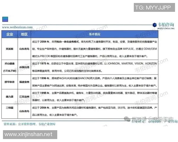 健身器材生产厂如何提升产品质量与市场竞争力的有效策略分析