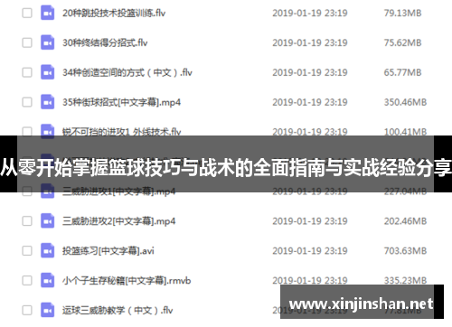 从零开始掌握篮球技巧与战术的全面指南与实战经验分享