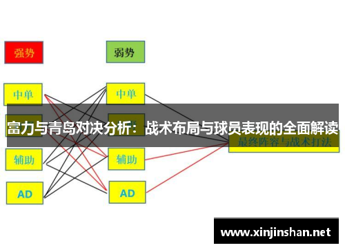富力与青岛对决分析：战术布局与球员表现的全面解读